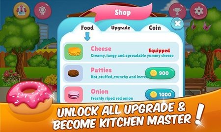 Food Shop Mania
