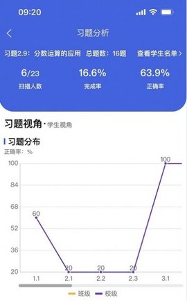 好学效教师端