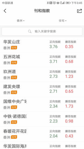 刊和资讯 刊和资讯