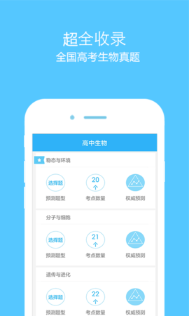 高中生物app官方版下载