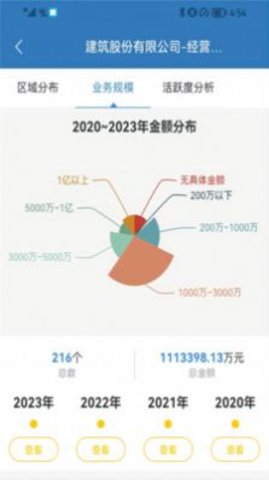 建筑库数据分析