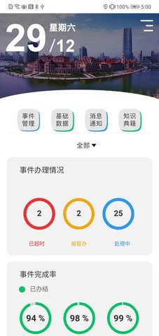 唐山智慧网格