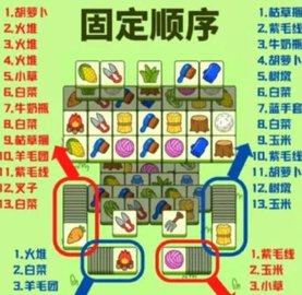 羊了个羊弱智版