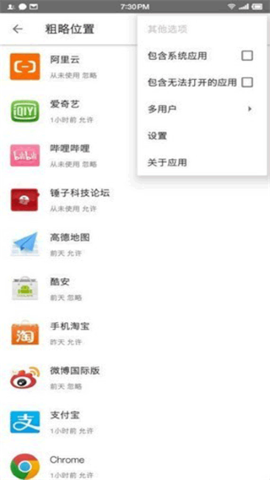 权限狗