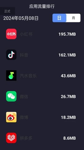 无忧流量使者
