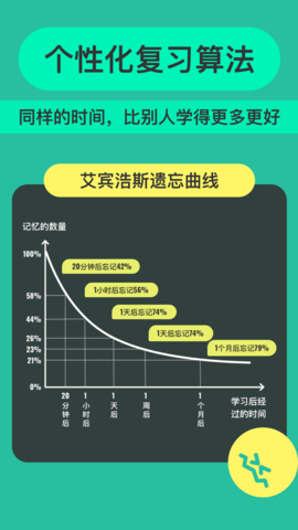 Anji记忆卡