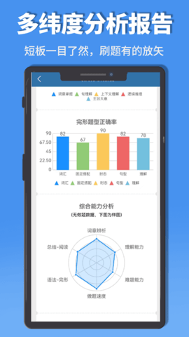 初中完形阅读