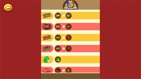 PKKP让我们做饭