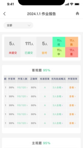 点智学 点智学