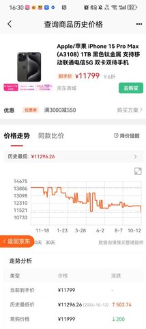 历史价格查询
