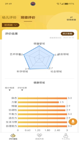 知童