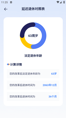 退休计算器