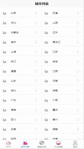 腾势凤天气