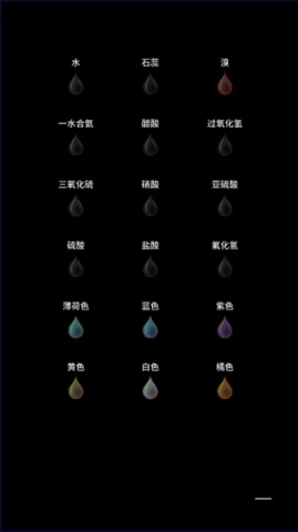 烧杯免费版