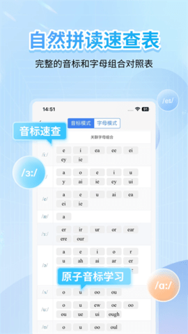 英语音标最新版