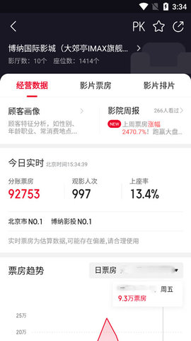 猫眼专业版软件