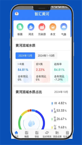 智汇黄河
