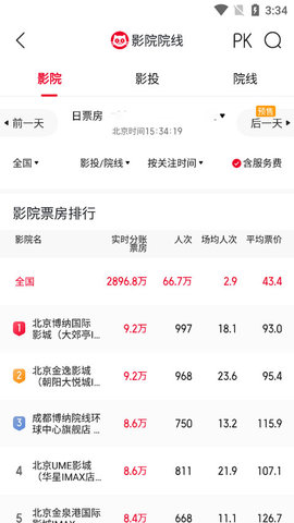 猫眼专业版软件