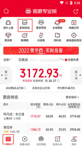 猫眼专业版软件
