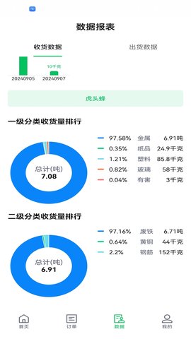 掌上废品通
