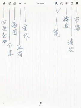 Paper翻页相册使用教程
