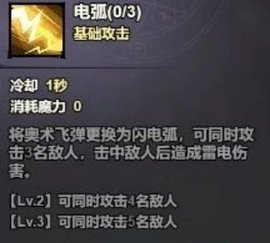 风之旅迹(Wind Travel Trail)