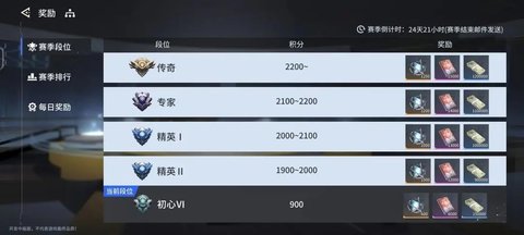 锚点降临国际服