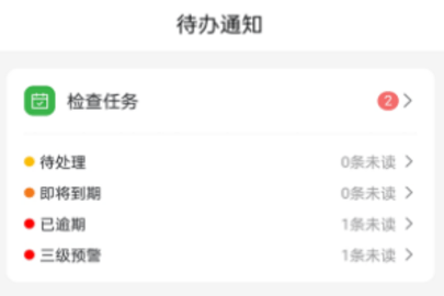 全员履责