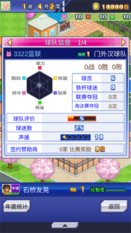 篮球俱乐部物语内置菜单